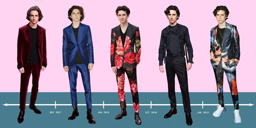 Timothée Chalamet Signature Style Evolution